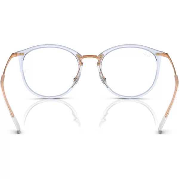 RayBan Rx7140 Square Prescription Eyewear FramesTransparent Light BlueDemo Lens