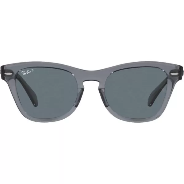 RayBan RB0707s Square SunglassesTransparent GreenDark Blue Polarized