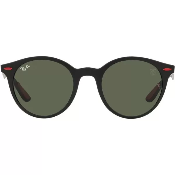 RayBan Rb4296m Scuderia Ferrari Collection Round SunglassesMatte BlackDark Green