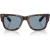 Havana/Blue