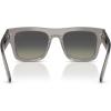 imageRayBan Rb2217m Scuderia Ferrari Collection Square SunglassesTransparent GreyGrey Gradient