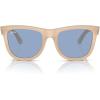 imageRayBan Rbr0502s Wayfarer Reverse Square SunglassesOpal BeigeHoneyLight Blue