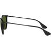 imageRayBan RB4171F Erika Low Bridge Fit Round SunglassesBlackPolarized Green
