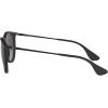 imageRayBan RB4171F Erika Low Bridge Fit Round SunglassesRubber BlackLight Grey Gradient Dark Grey