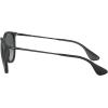 imageRayBan RB4171F Erika Low Bridge Fit Round SunglassesRubber BlackLight Grey Gradient Grey Polarized