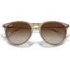 imageRayBan RB4171F Erika Low Bridge Fit Round SunglassesTransparent Light BrownBrown Gradient