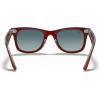 imageRayBan RB2140 Original Wayfarer SunglassesRed on Transparent GreyBlue Gradient Grey
