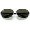 imageRayBan Man Sunglasses Gunmetal Frame Green Lenses 64MMGunmetalPolarized Dark Green