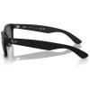 imageRayBan RB2132 New Wayfarer SquareRubber BlackBlue