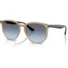 imageRayBan Rb4306 Hexagonal SunglassesTortledoveBlue Gradient Grey