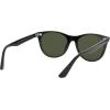 imageRayBan Wayfarers Square SunglassesBlackG15 Green