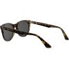imageRayBan Wayfarers Square SunglassesHavana on Transparent BrownDark Grey