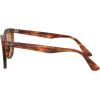 imageRayBan Wayfarers Square SunglassesStriped HavanaB15 Brown