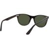 imageRayBan Wayfarers Square SunglassesTortoiseG15 Green