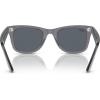 imageRayBan Rb2140 Original Wayfarer Square SunglassesTransparent GreyBlue
