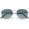 imageRayBan Unisex Rb3548n Hexagonal Flat Lens Evolve Photochromic Hexagonal SunglassesSilverBlue Gradient Grey