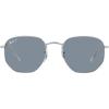 imageRayBan Unisex Rb3548n Hexagonal Flat Lens Evolve Photochromic Hexagonal SunglassesSilverPolarized Blue