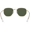 imageRayBan Rb3548 Hexagonal Evolve Photochromic SunglassesLegend GoldG15 Green