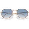 imageRayBan Rb3548 Hexagonal Evolve Photochromic SunglassesRose GoldClear Gradient Blue