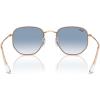 imageRayBan Rb3548 Hexagonal Evolve Photochromic SunglassesRose GoldClear Gradient Blue