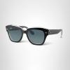 image:imageRayBan Unisex Rb2186 State Street Square SunglassesBlack on TransparentBlue Gradient Grey