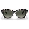 image:imageRayBan Unisex Rb2186 State Street Square SunglassesGrey HavanaGrey Gradient