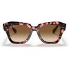 image:imageRayBan Unisex Rb2186 State Street Square SunglassesPink HavanaBrown Gradient