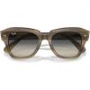 image:imageRayBan Unisex Rb2186 State Street Square SunglassesStriped GreenGrey Gradient