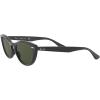 image:imageRayBan Womens RB4314N Nina Cat Eye SunglassesBlackG15 Green