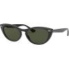 image:imageRayBan Womens RB4314N Nina Cat Eye SunglassesBlackG15 Green