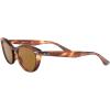image:imageRayBan Womens RB4314N Nina Cat Eye SunglassesStriped HavanaB15 Brown