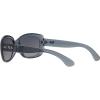 image:imageRayBan Womens Rb4101 Jackie Ohh Butterfly SunglassesTransparent BlueBlue Gradient Polarized