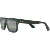 image:imageRayBan Mens RB2283 Mr BuRBank Rectangular SunglassesGreenDark Green Gradient Mirrored Polarized