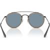 image:imageRayBan Unisex Rb3647n Double Bridge Round SunglassesBlackBlue