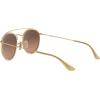 image:imageRayBan Unisex Rb3647n Double Bridge Round SunglassesGoldBrown Gradient Grey