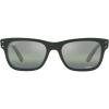 Green/Dark Green Gradient Mirrored Polarized