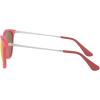 image:imageRayBan Junior Kids RJ9060s Erika Round SunglassesFuchsia Fluorescent Transparent RubberBrown Mirror Orange