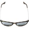 image:imageRayBan Junior Kids RJ9060s Erika Round SunglassesHavana RubberGreen Mirrored Lilac