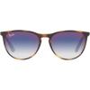image:imageRayBan Junior Kids RJ9060s Erika Round SunglassesHavanaBlue Mirrored Red