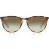 image:imageRayBan Junior Kids RJ9060s Erika Round SunglassesHavanaGreen Mirrored Red