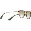 image:imageRayBan Junior Kids RJ9060s Erika Round SunglassesHavanaGreen Mirrored Red