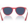 image:imageRayBan Junior Kids RJ9060s Erika Round SunglassesRubber CoralDark Blue