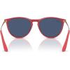 image:imageRayBan Junior Kids RJ9060s Erika Round SunglassesRubber FuchsiaDark Green