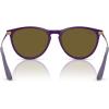 image:imageRayBan Junior Kids RJ9060s Erika Round SunglassesRubber VioletDark Brown