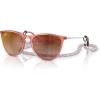 image:imageRayBan Junior Kids RJ9060s Erika Round SunglassesTransparent RedBrown Gradient Mirrored Red