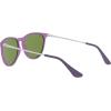 image:imageRayBan Junior Kids RJ9060s Erika Round SunglassesViolet Fluorescent Transparent RubberGrey Mirrored Violet