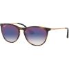 image:imageRayBan Junior Kids RJ9060s Erika Round SunglassesHavanaBlue Mirrored Red