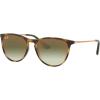 image:imageRayBan Junior Kids RJ9060s Erika Round SunglassesHavanaGreen Mirrored Red