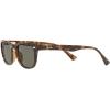 image:imageRayBan RB4140 Wayfarer Sunglasses