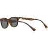 image:imageRayBan RB4140 Wayfarer Sunglasses